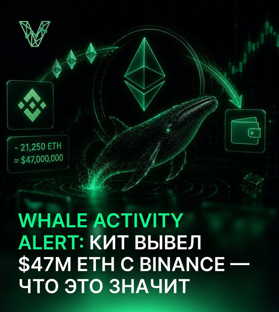 Vextra: Визуал постов