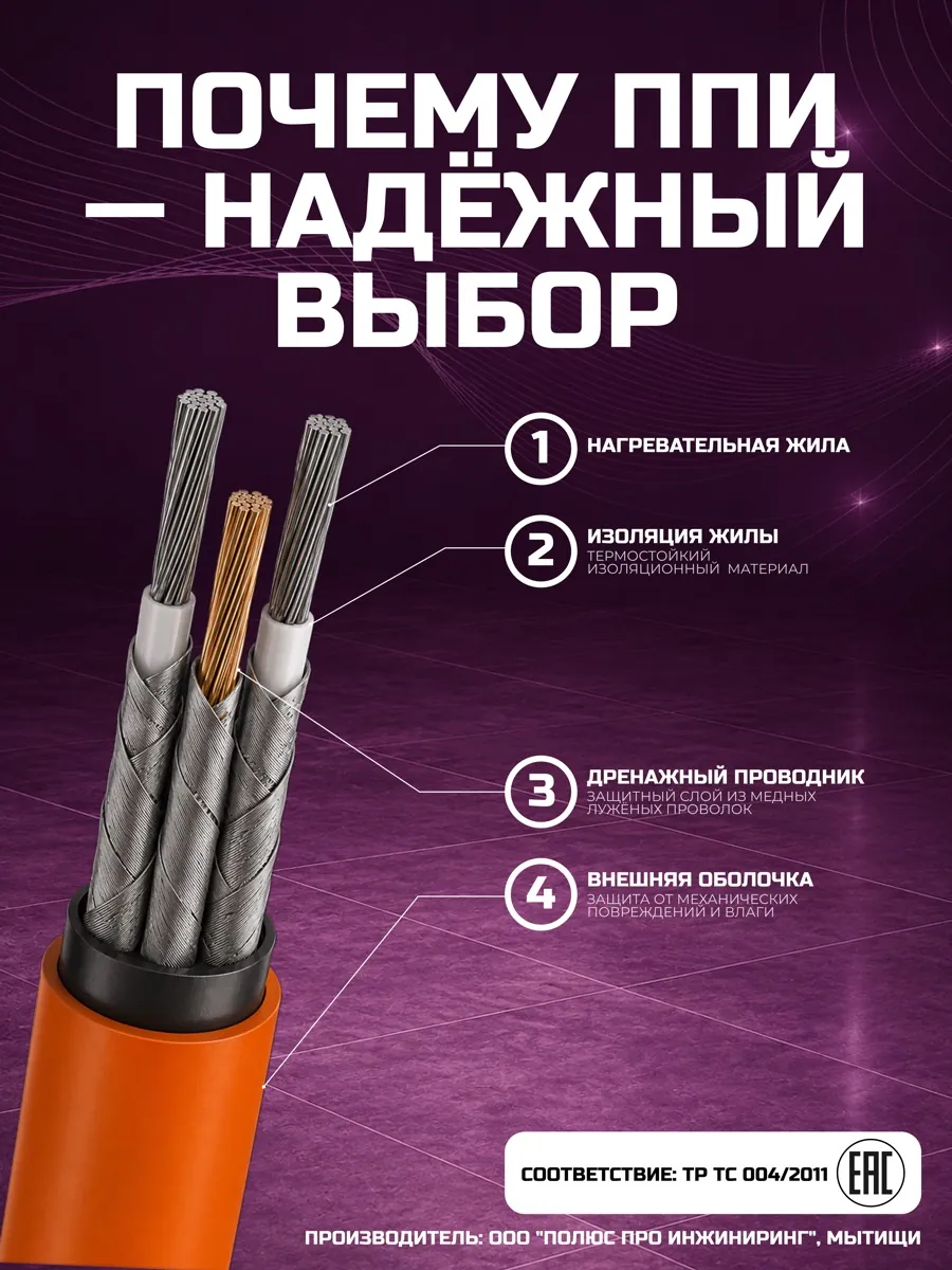 КИТ 3D: Карточки для Wildberries