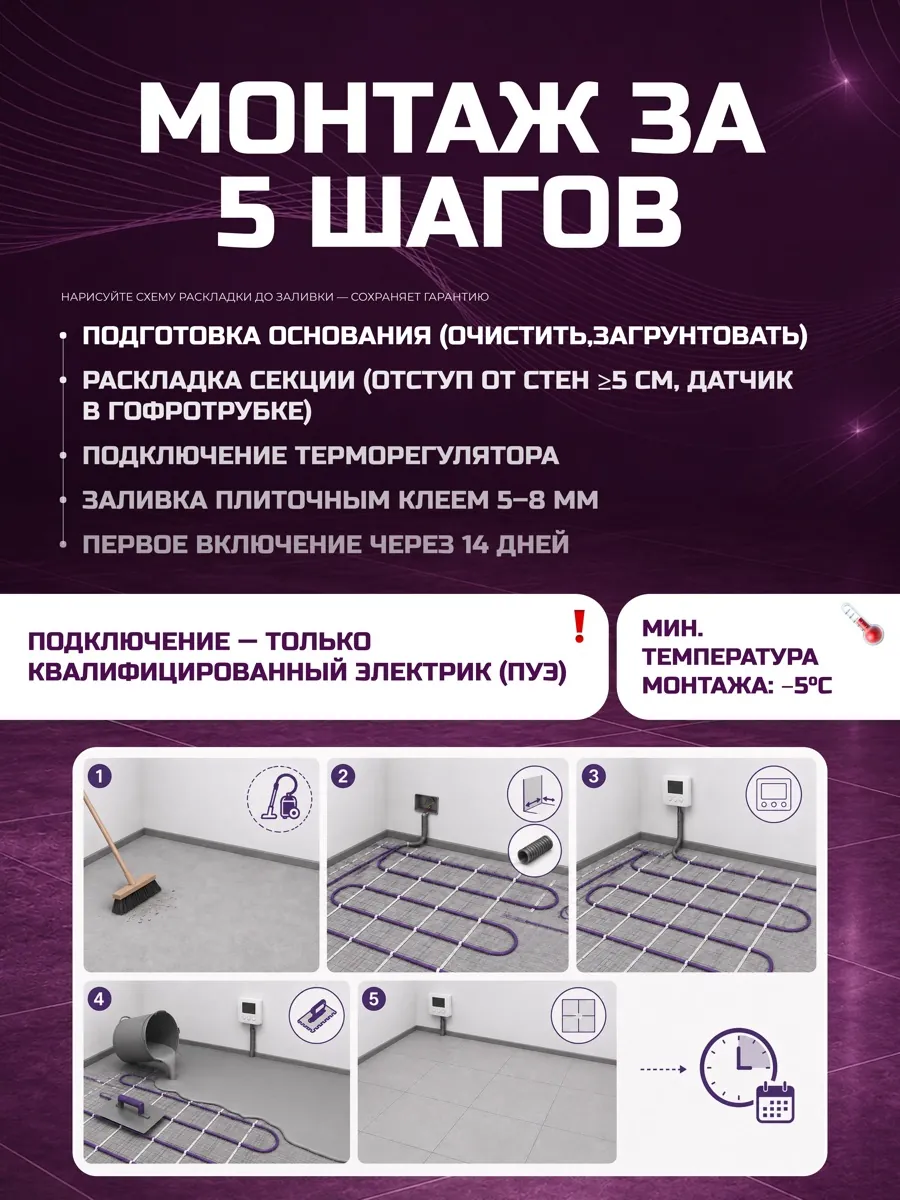 Карточки WB и Ozon — Apex Group