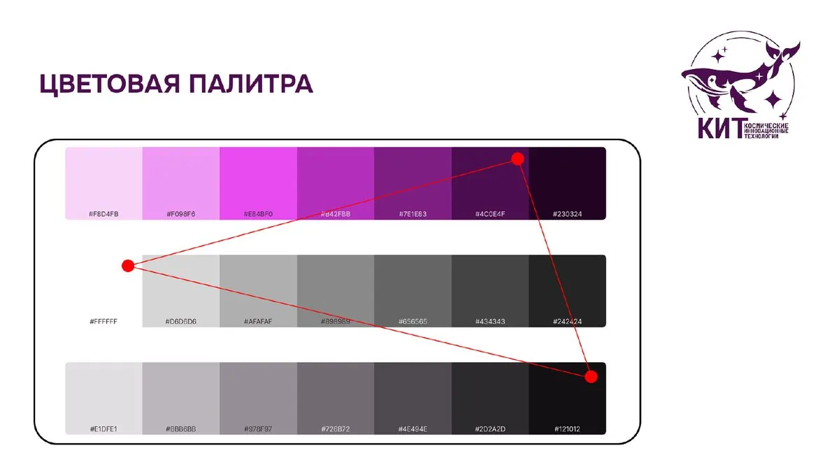 Как идёт работа над дизайном — Apex Group