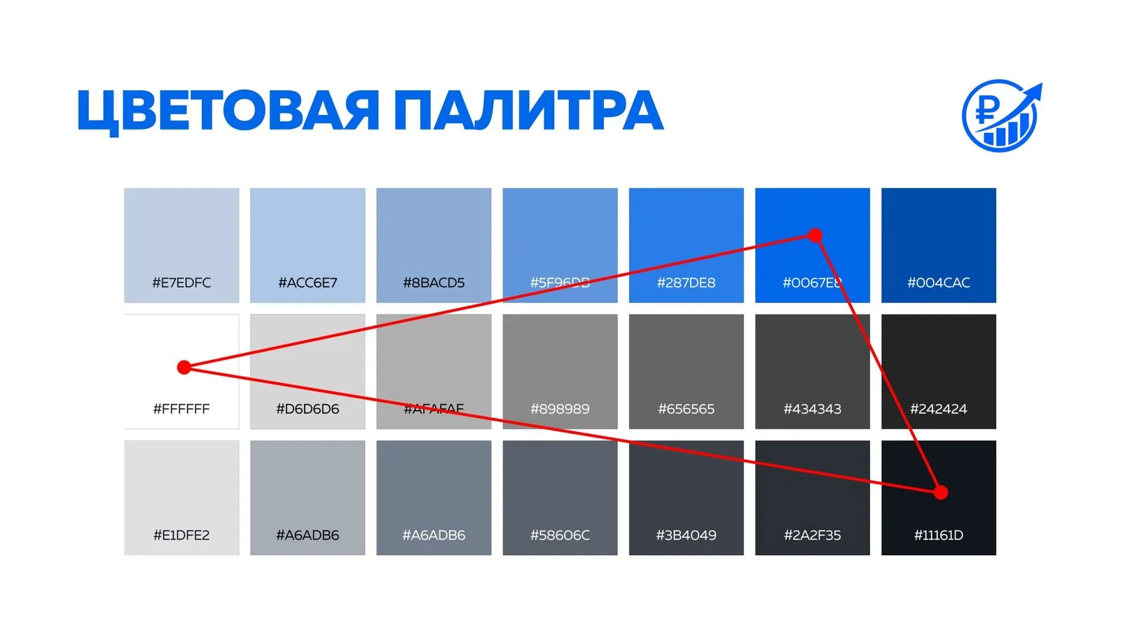 Денис Павлов, FinOlymp: Брендбук FinOlymp