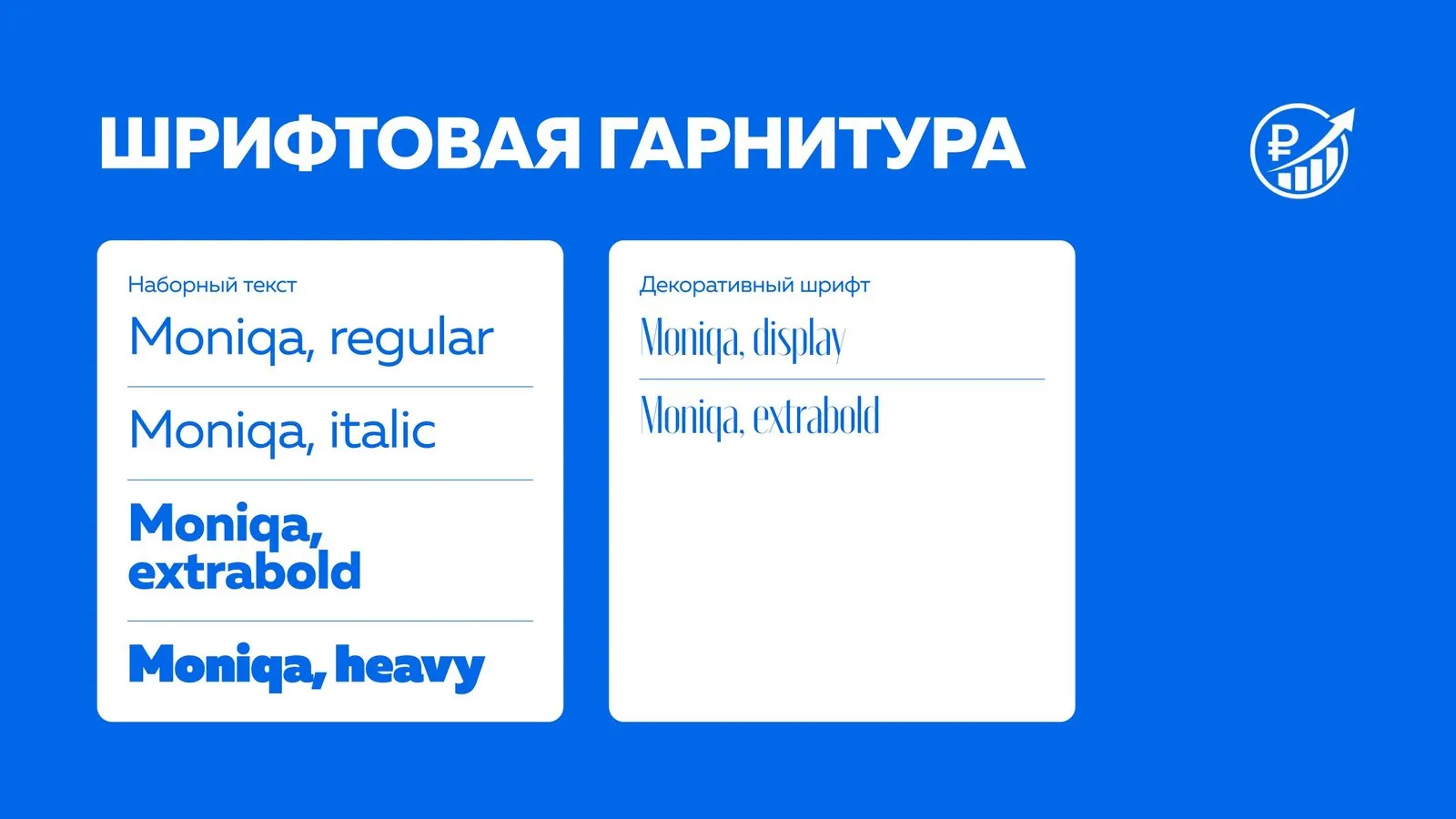 Денис Павлов, FinOlymp: Брендбук FinOlymp