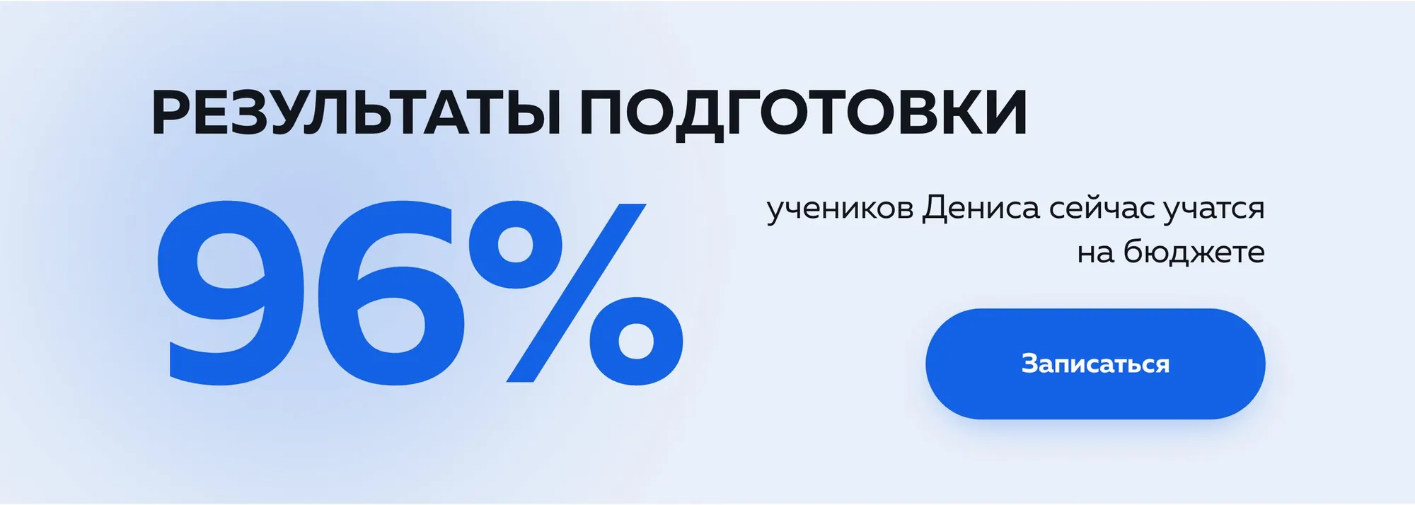 Результаты подготовки
