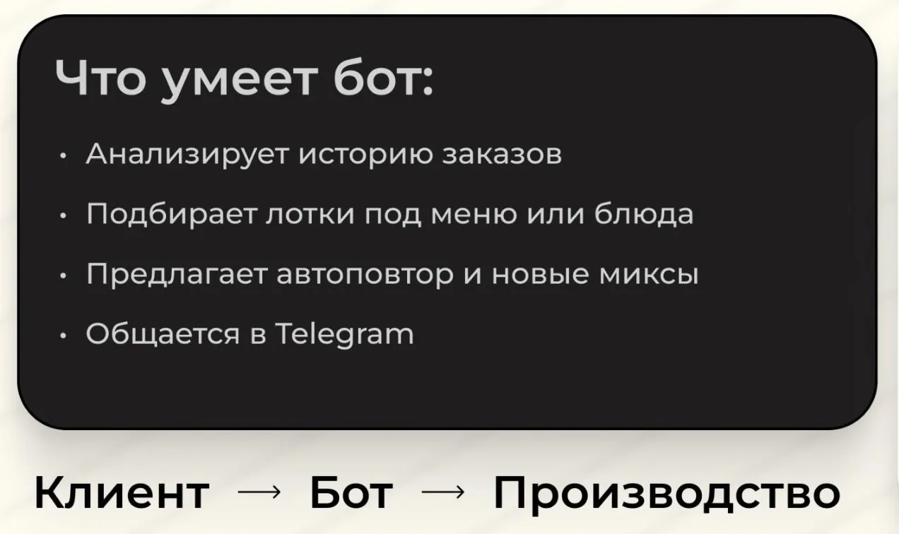 Sprout: Детали крупно